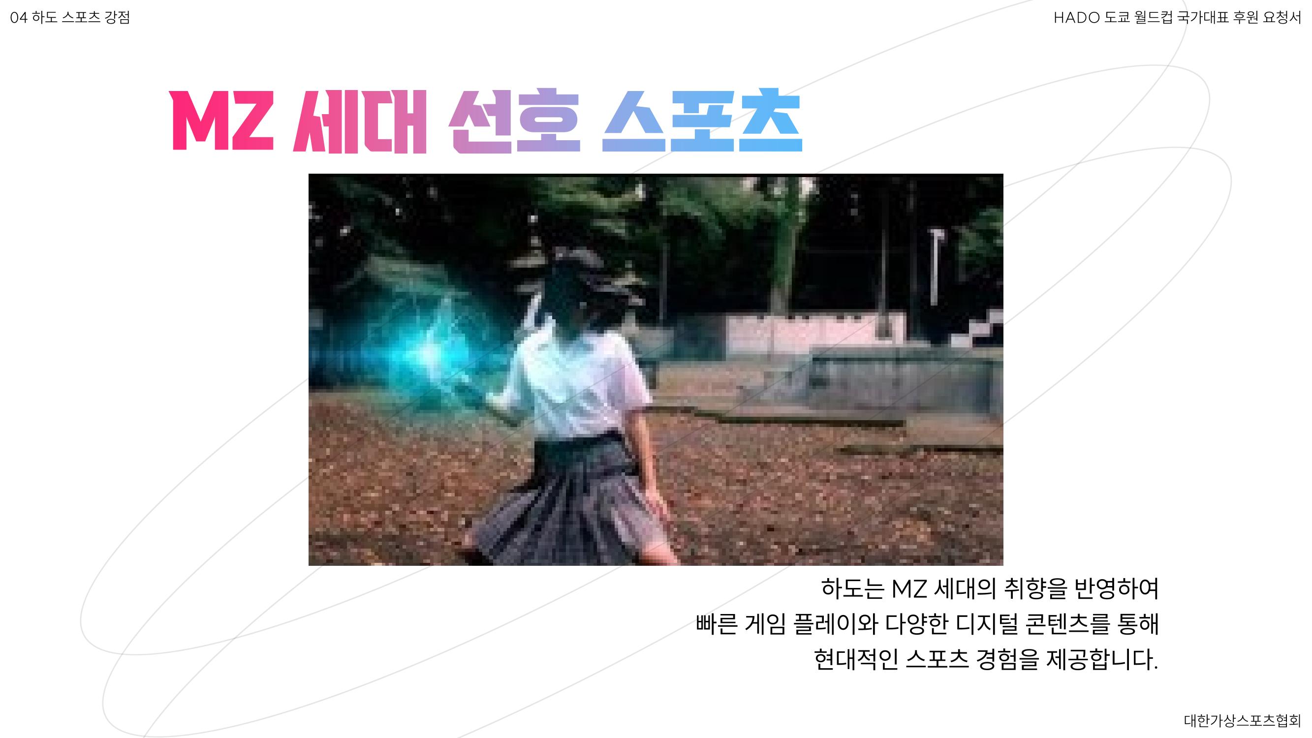 HADO월드컵국가대표 스폰서십 35페이지
