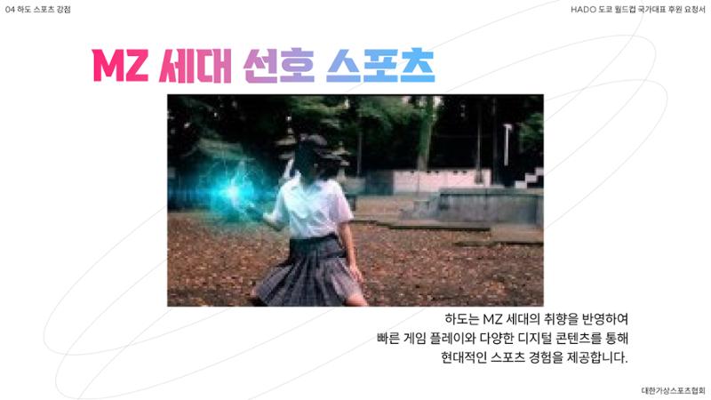 HADO월드컵국가대표 스폰서십 35페이지