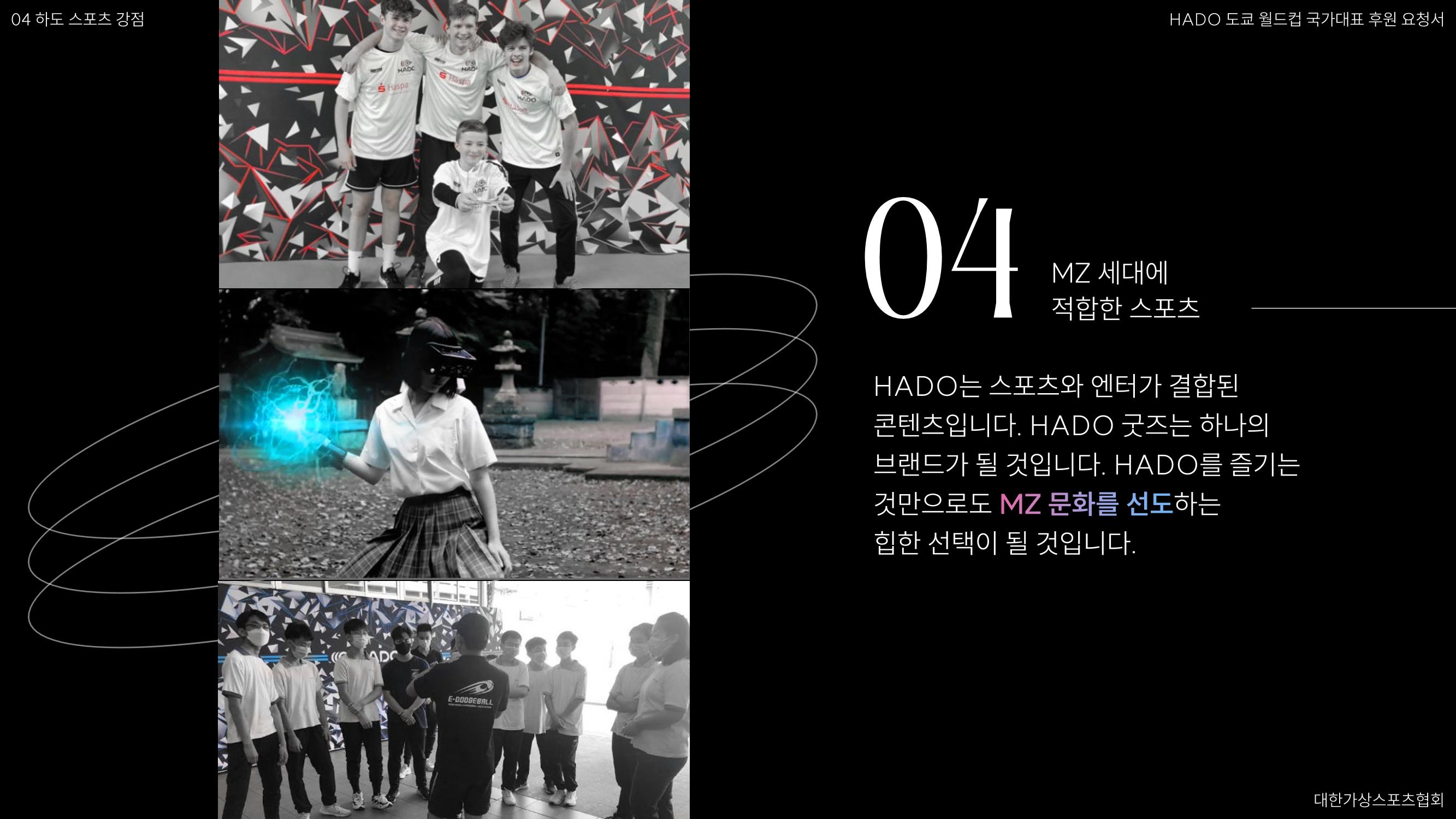 HADO월드컵국가대표 스폰서십 36페이지