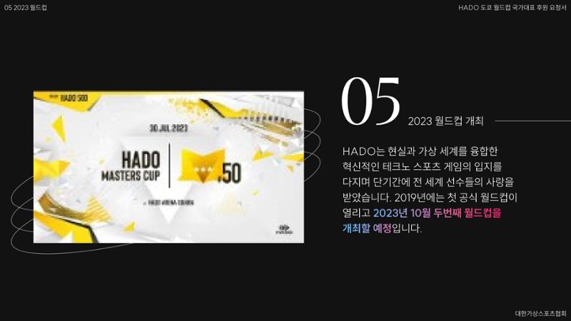 HADO월드컵국가대표 스폰서십 39페이지