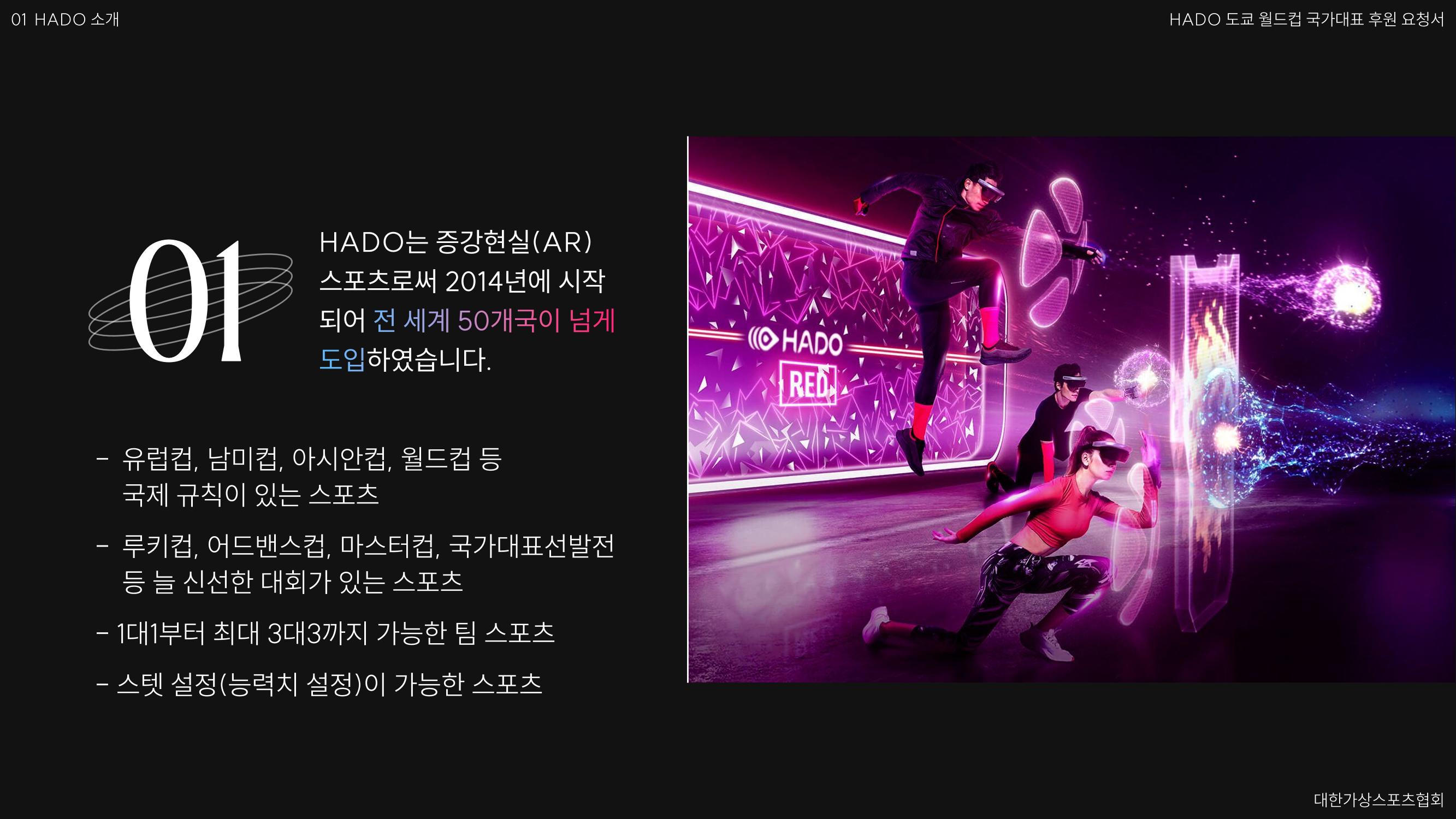 HADO월드컵국가대표 스폰서십 4페이지