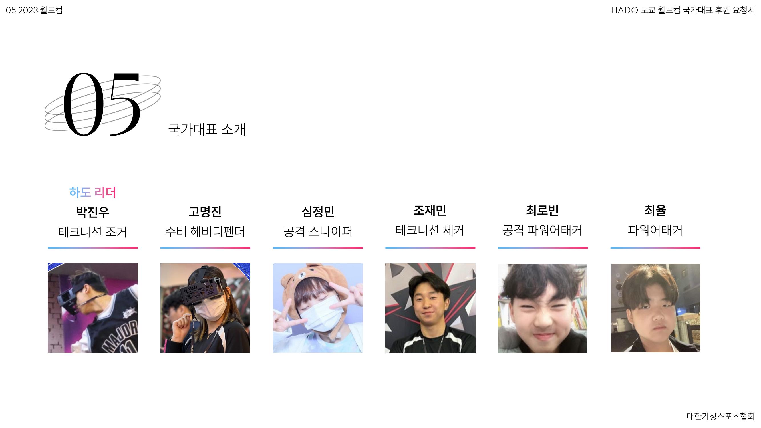 HADO월드컵국가대표 스폰서십 43페이지