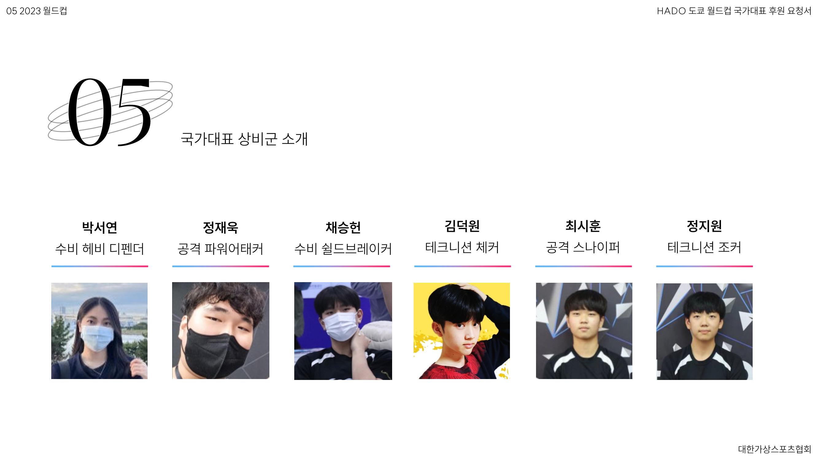 HADO월드컵국가대표 스폰서십 44페이지