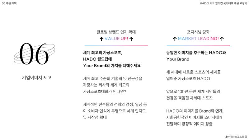 HADO월드컵국가대표 스폰서십 48페이지