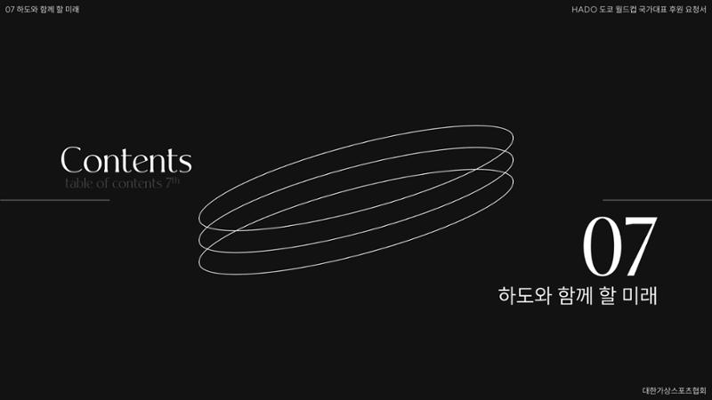 HADO월드컵국가대표 스폰서십 50페이지