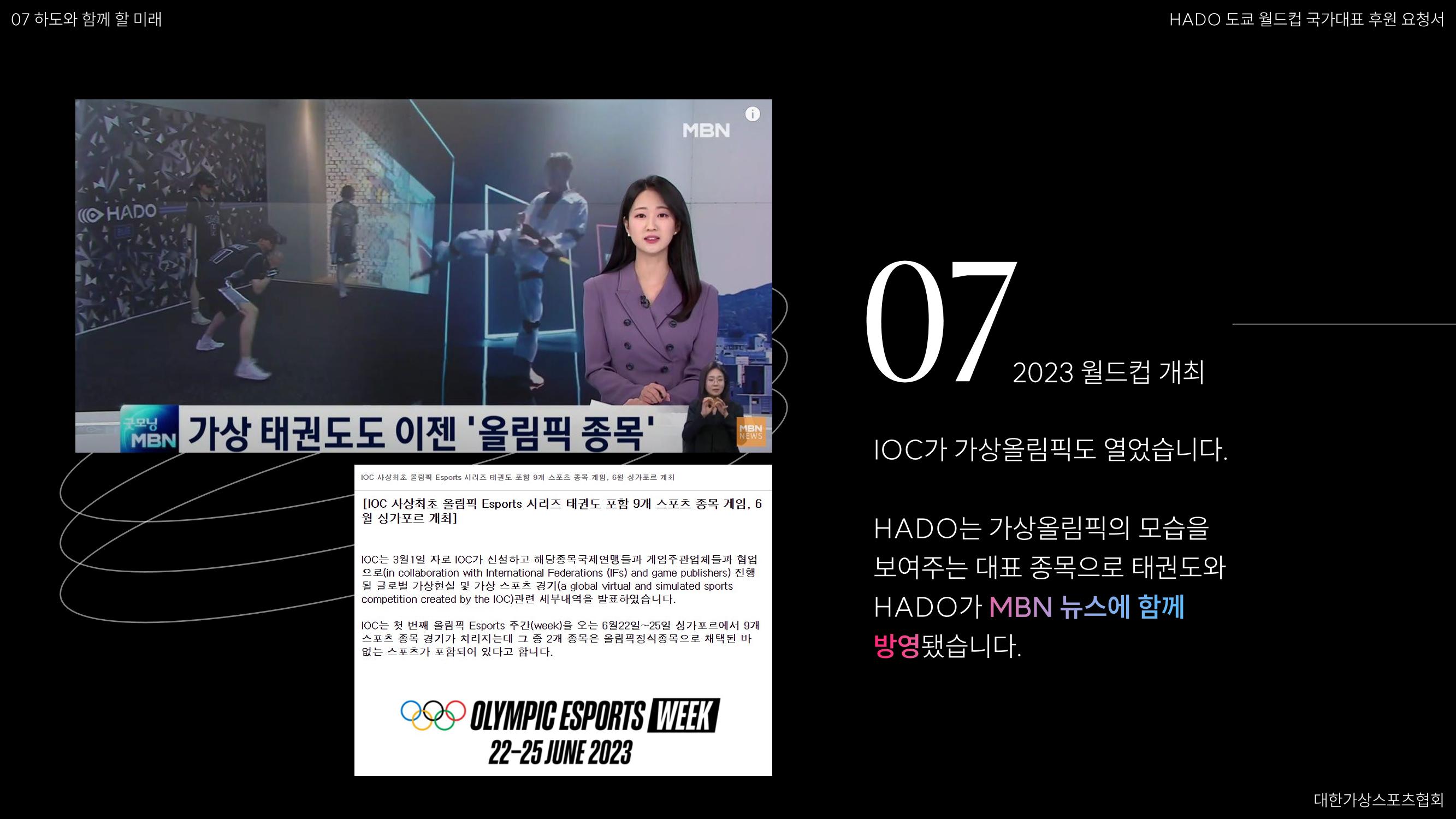 HADO월드컵국가대표 스폰서십 51페이지