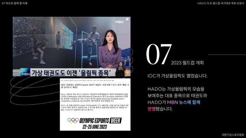 HADO월드컵국가대표 스폰서십 51페이지
