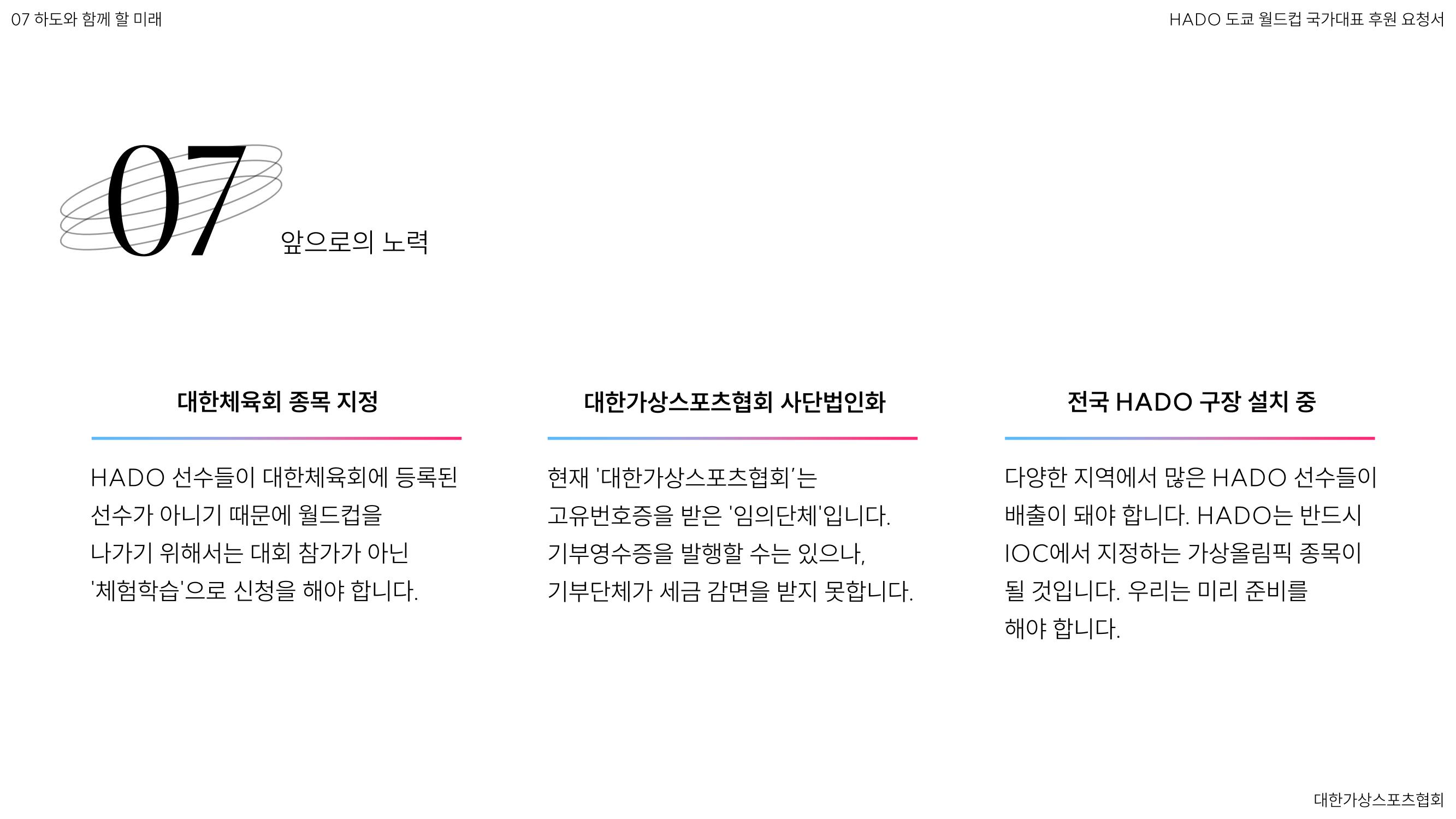 HADO월드컵국가대표 스폰서십 52페이지