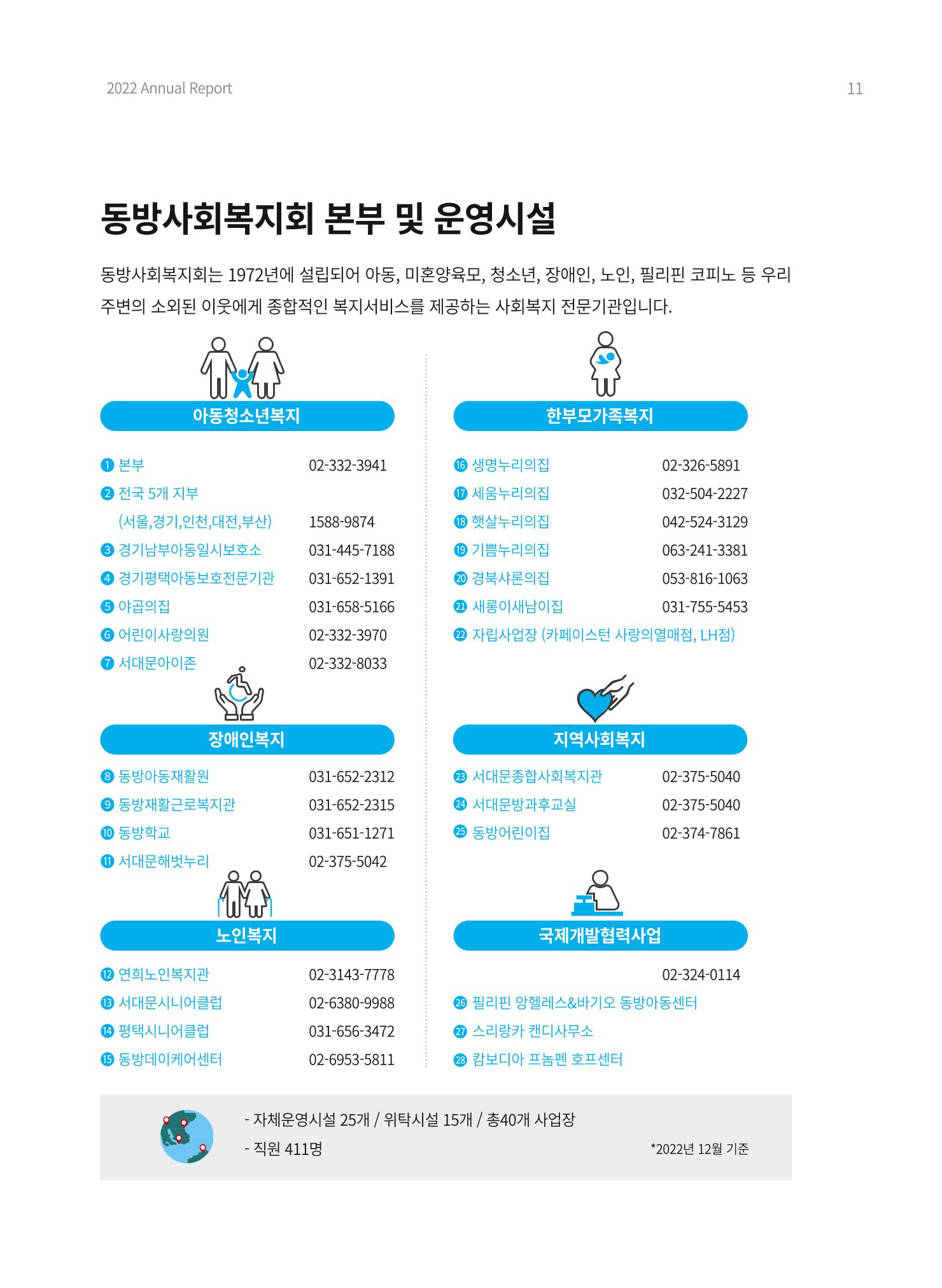 2022 동방사회복지회 연차보고서 11페이지