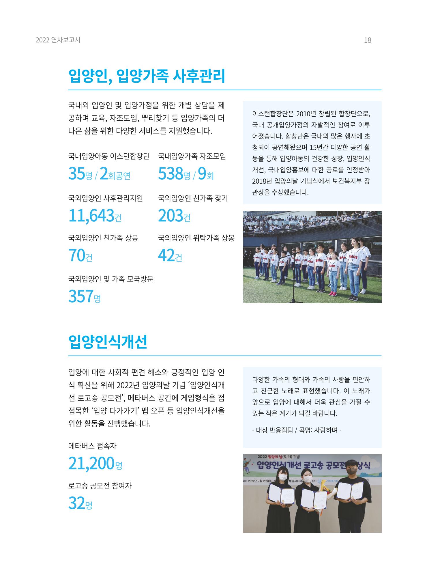 2022 동방사회복지회 연차보고서 18페이지