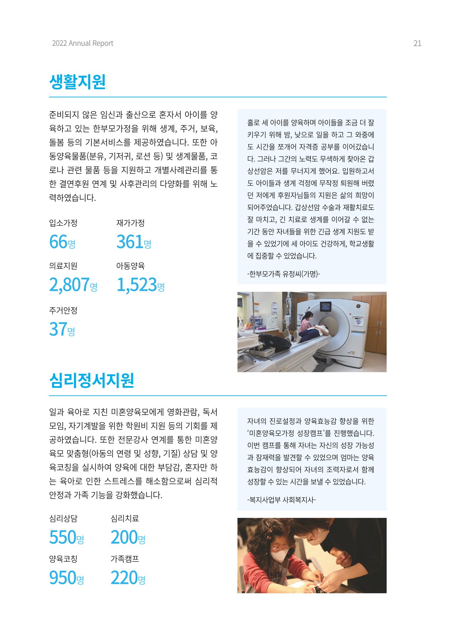 2022 동방사회복지회 연차보고서 21페이지
