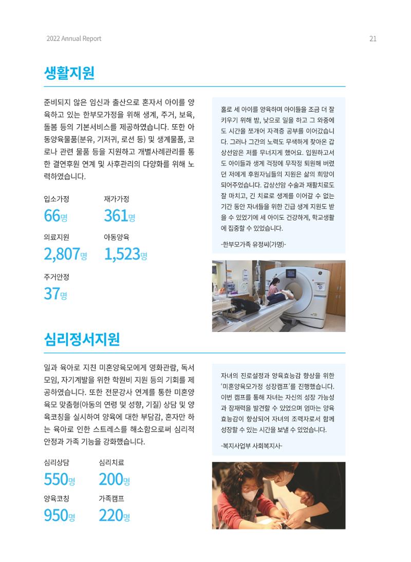 2022 동방사회복지회 연차보고서 21페이지