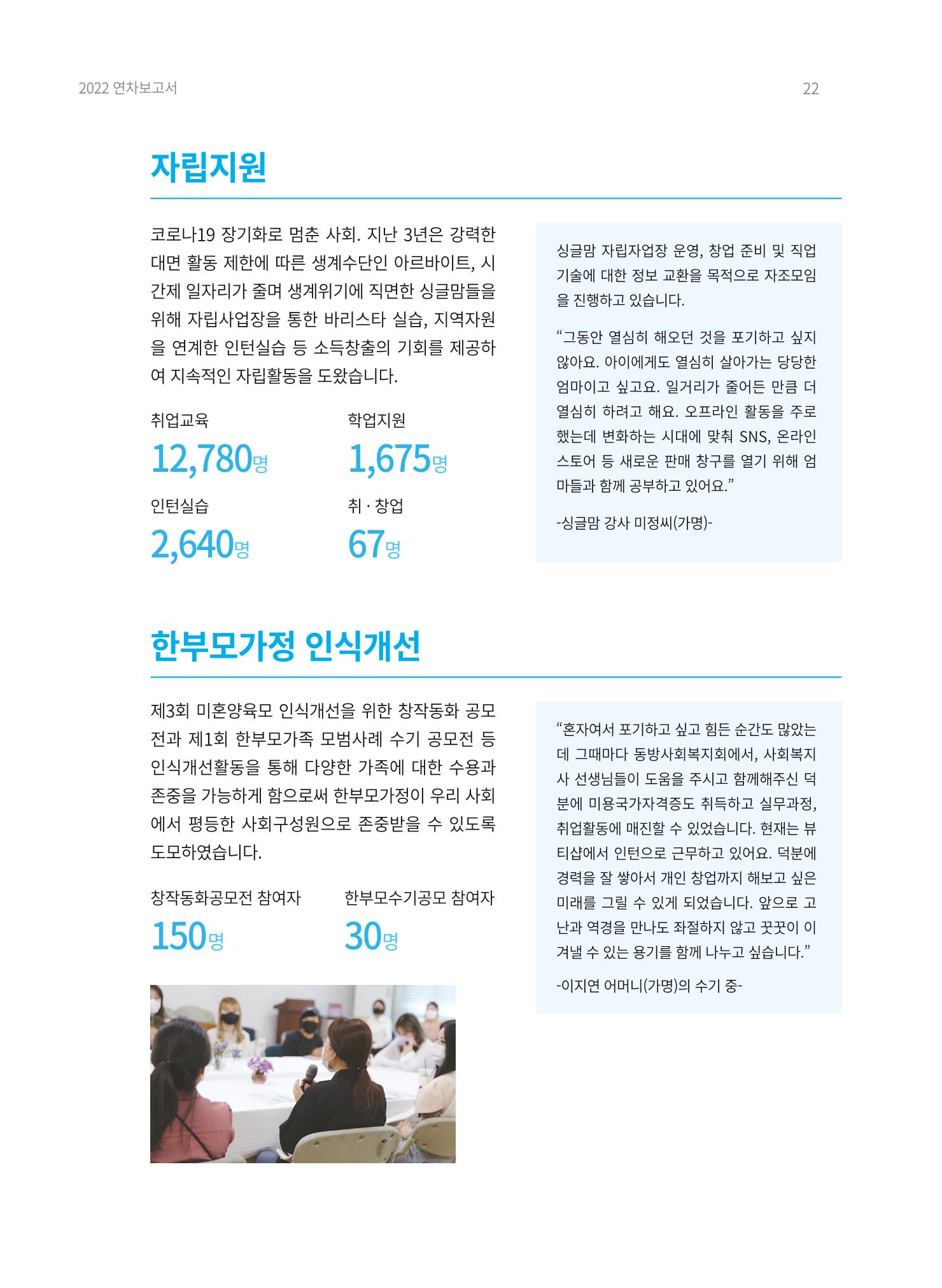 2022 동방사회복지회 연차보고서 22페이지