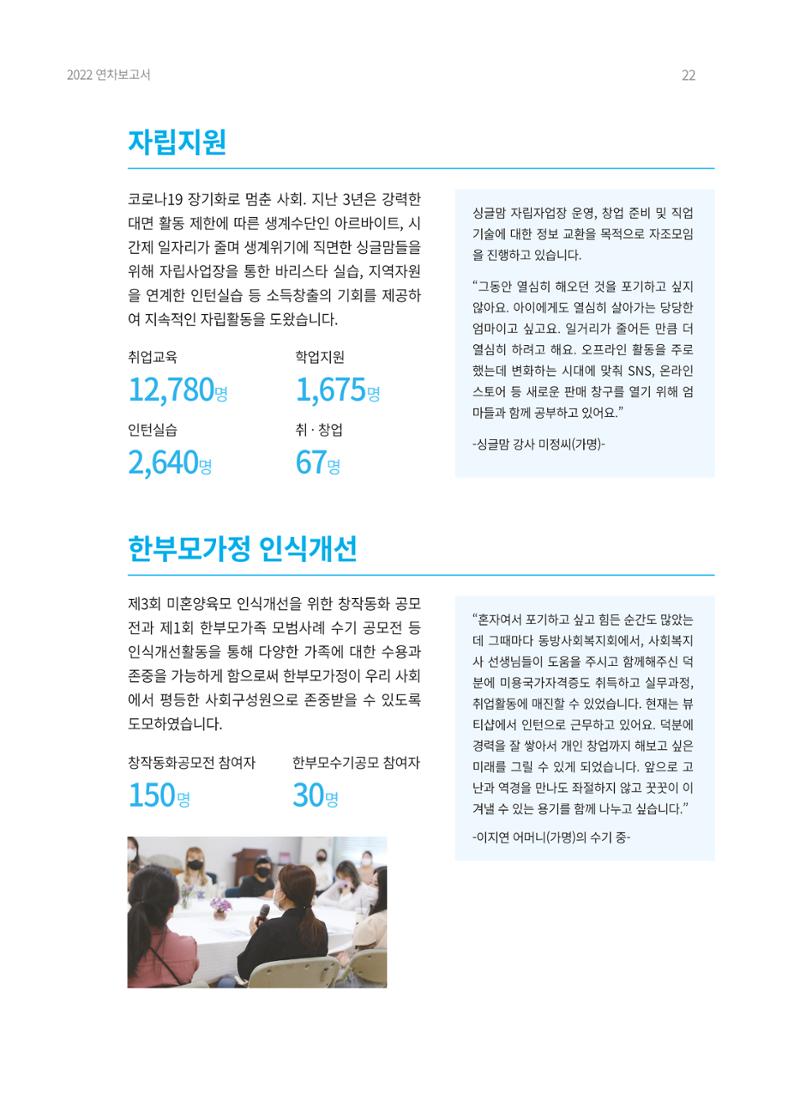 2022 동방사회복지회 연차보고서 22페이지