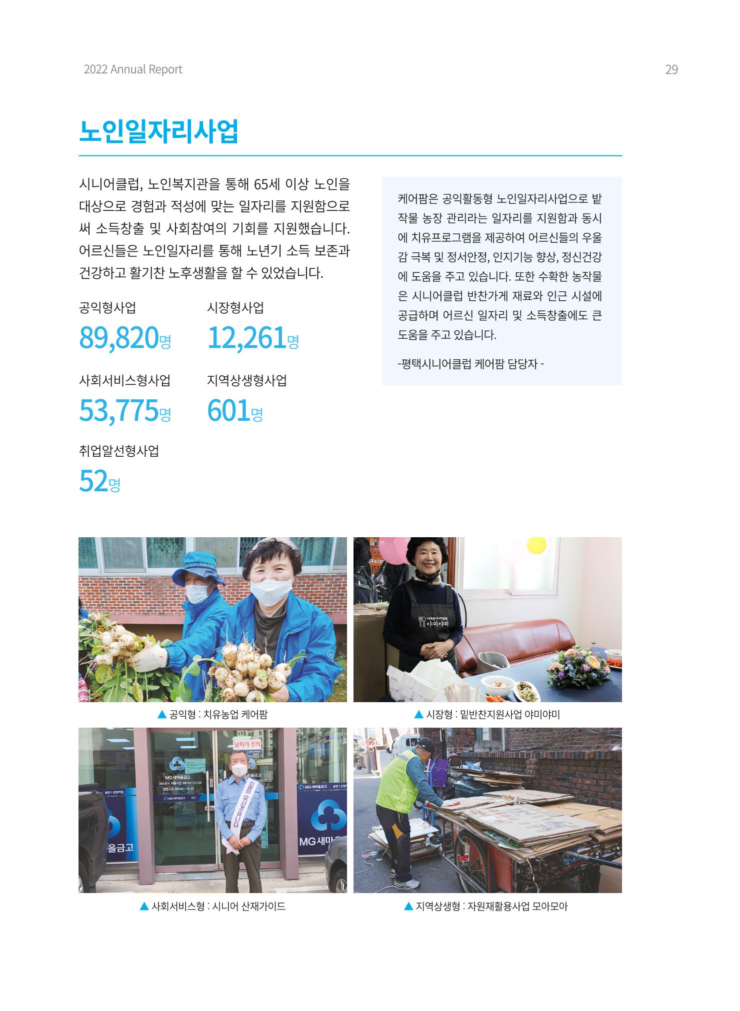 2022 동방사회복지회 연차보고서 29페이지