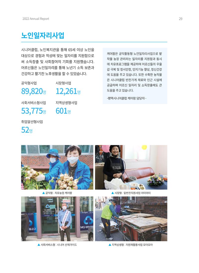 2022 동방사회복지회 연차보고서 29페이지