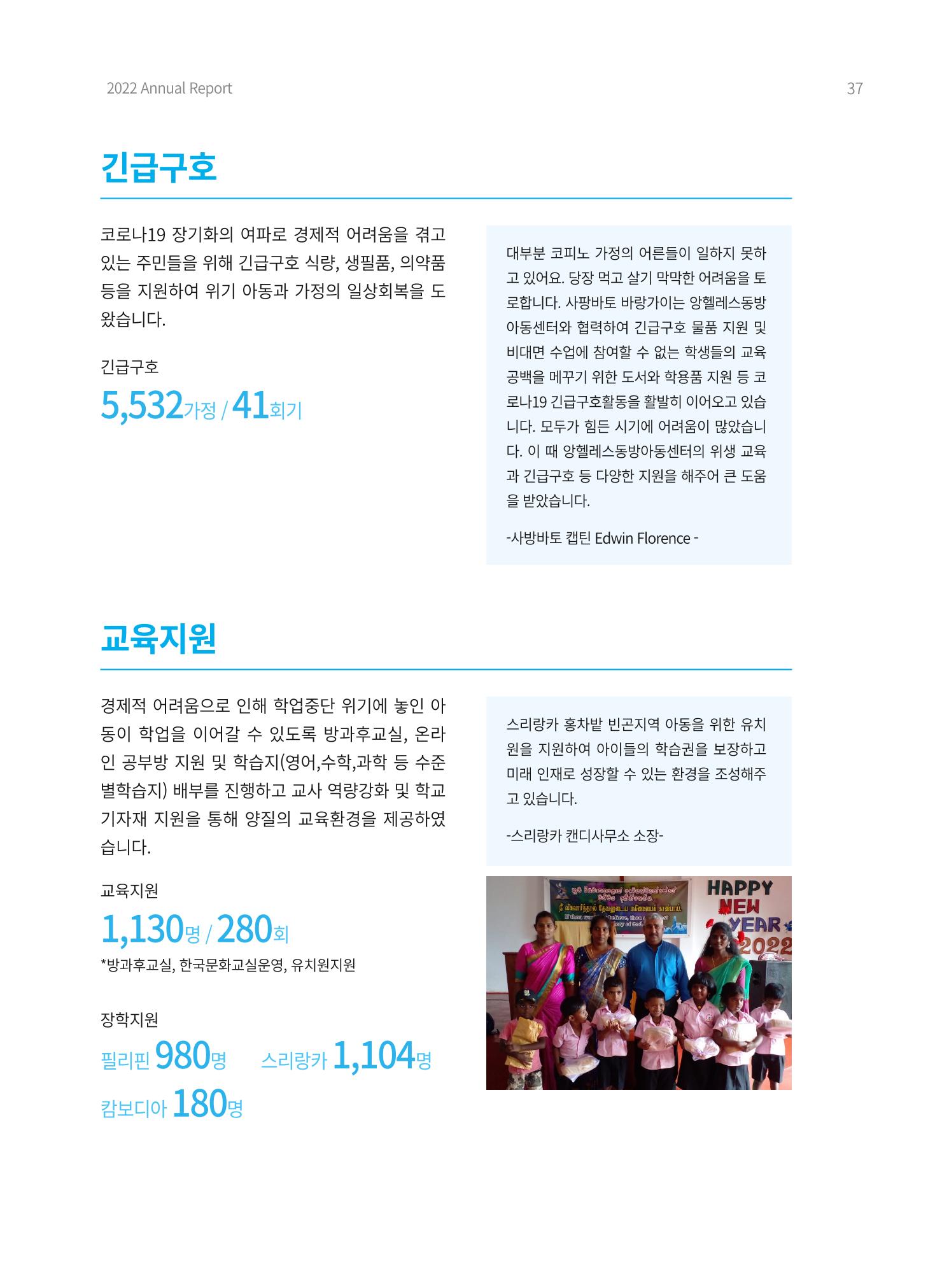 2022 동방사회복지회 연차보고서 37페이지