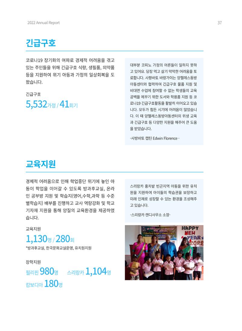 2022 동방사회복지회 연차보고서 37페이지