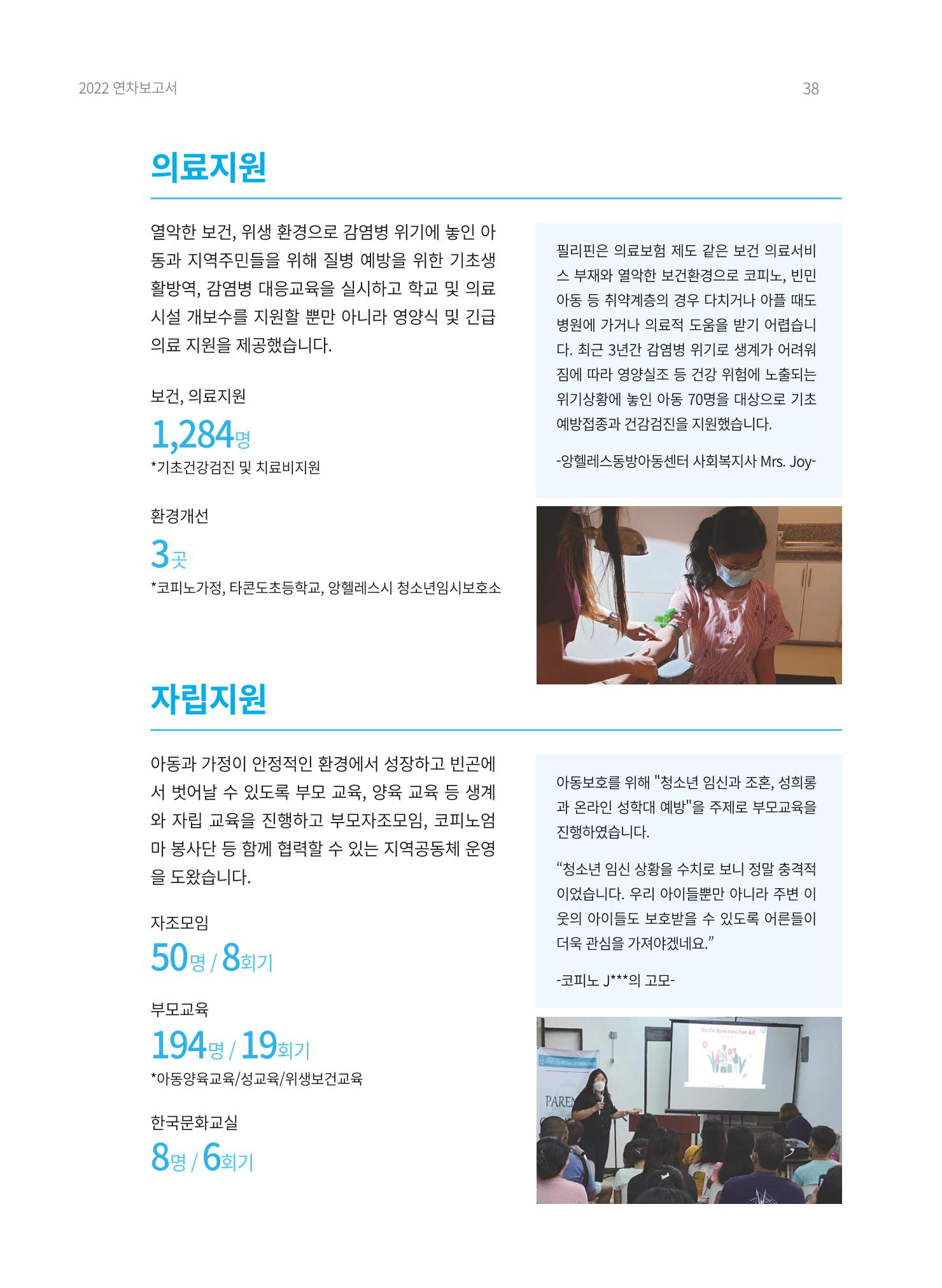 2022 동방사회복지회 연차보고서 38페이지