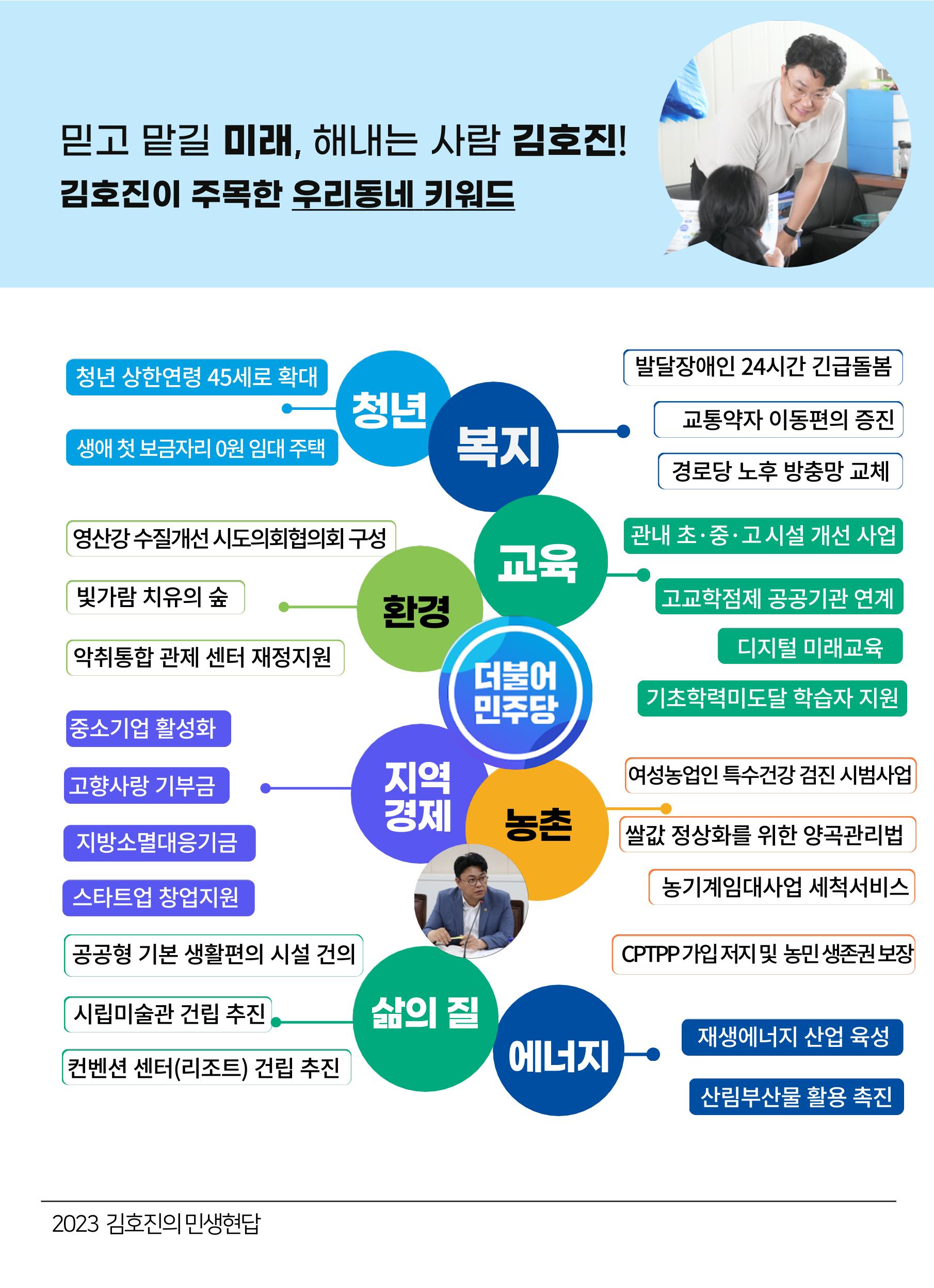 2023 추석 김호진 도의원 의정보고서 6페이지