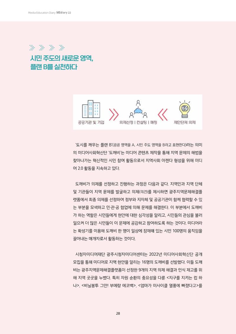 미디어리 22호 전체 28페이지