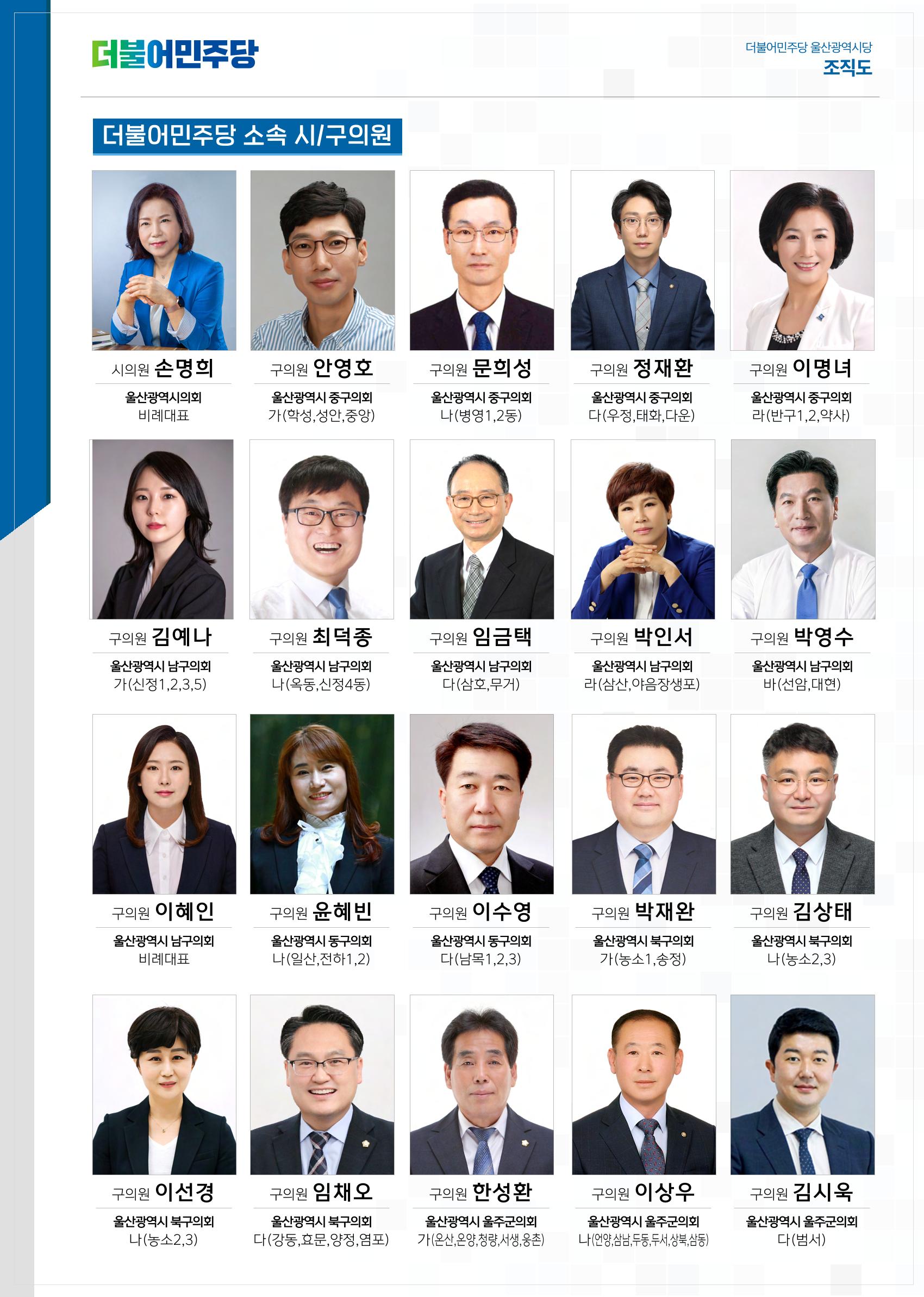 더불어민주당 울산광역시당 월간소식지 7호 31페이지