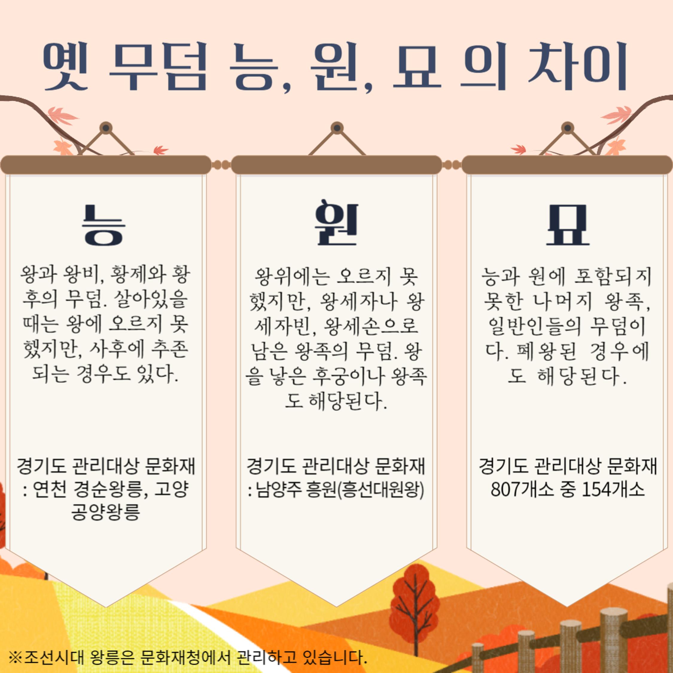 경기문화재돌봄 29호 2페이지