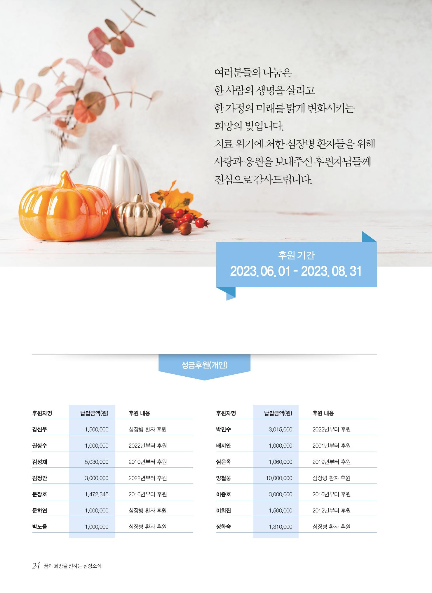 2023 심장소식 가을호 139호 24페이지