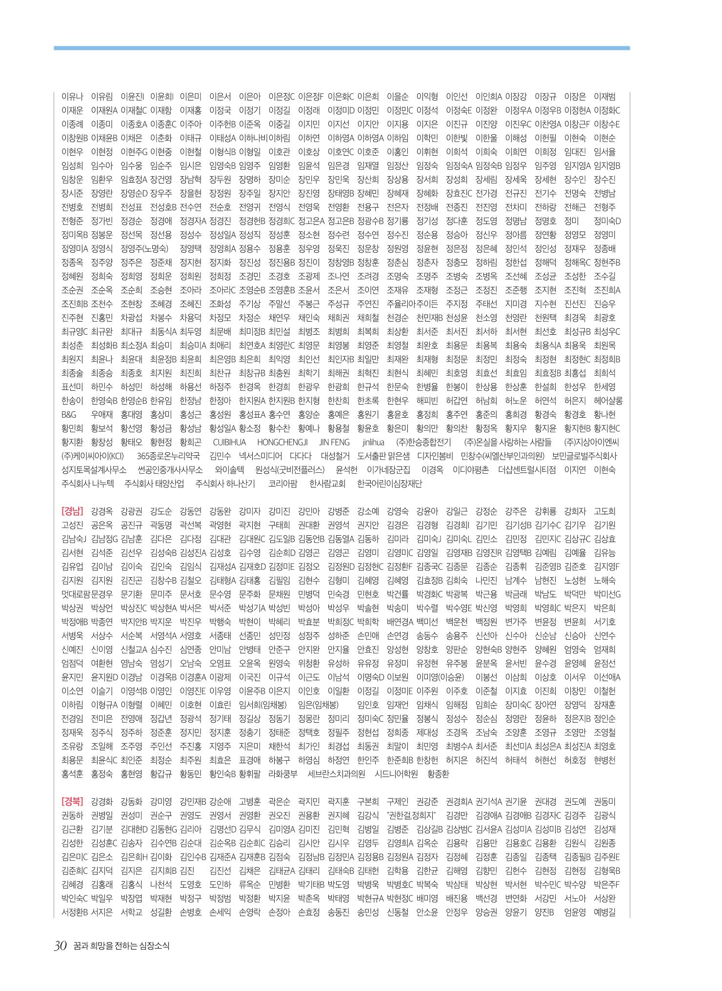 2023 심장소식 가을호 139호 30페이지