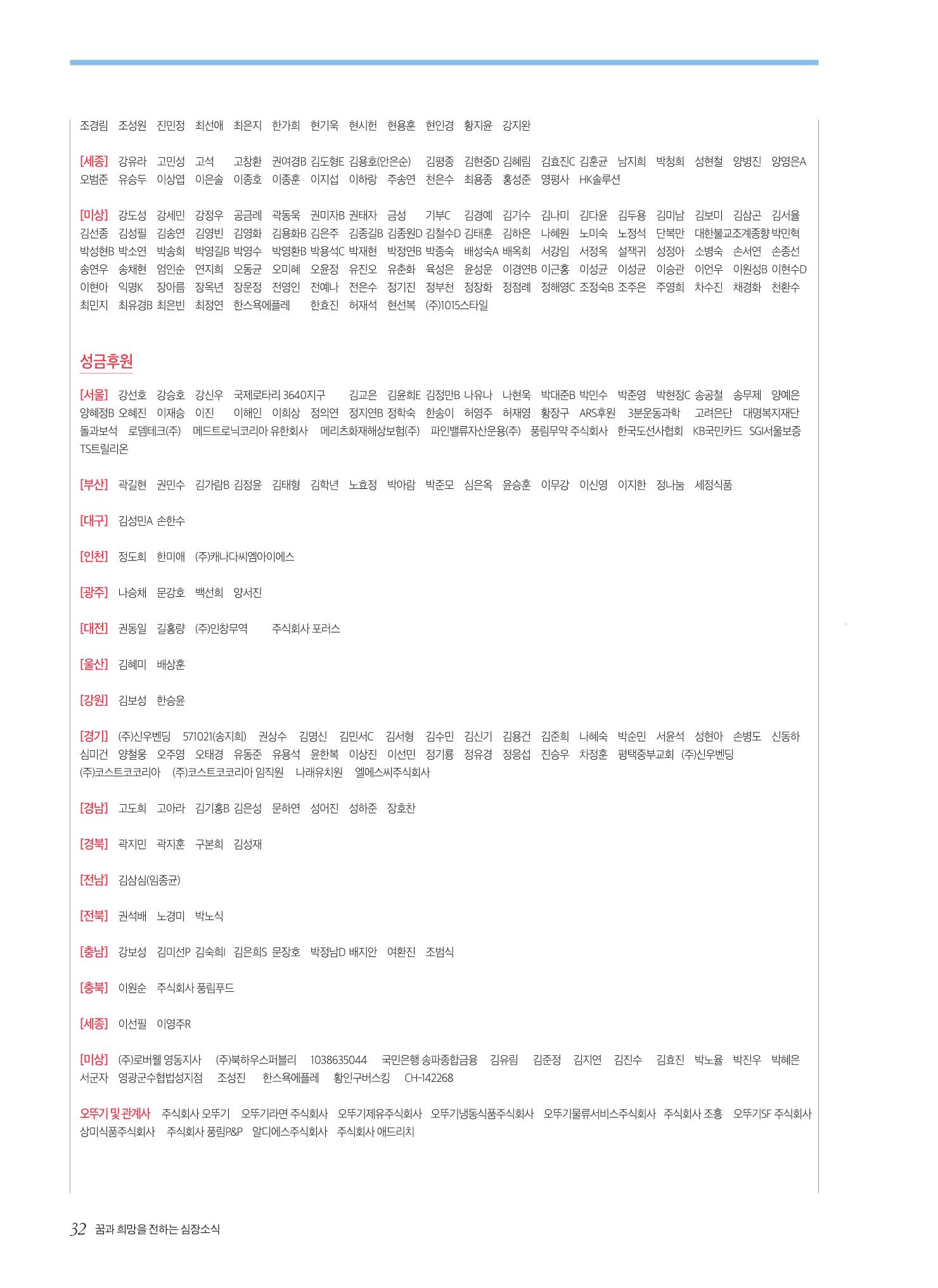 2023 심장소식 가을호 139호 32페이지