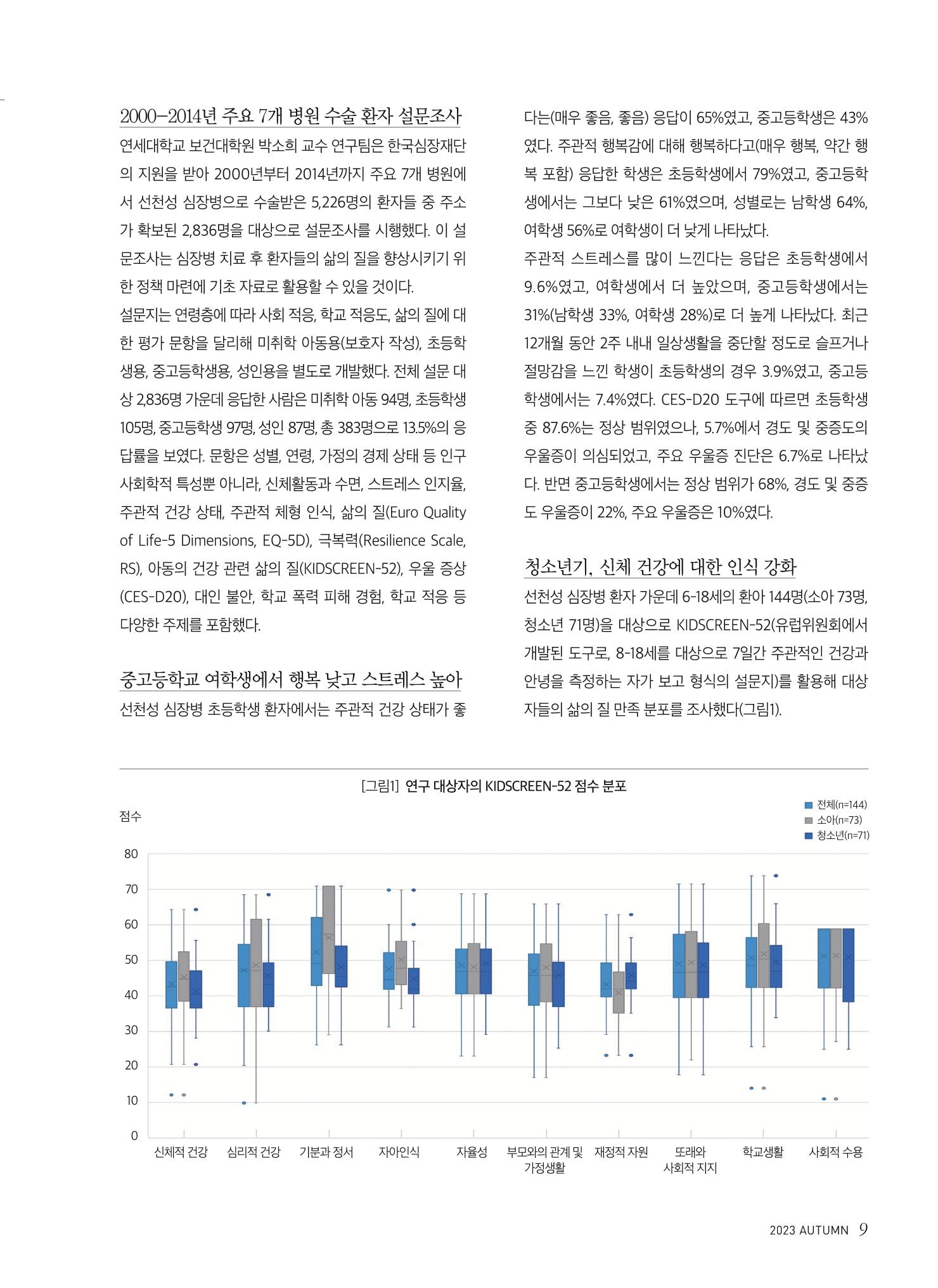 2023 심장소식 가을호 139호 9페이지