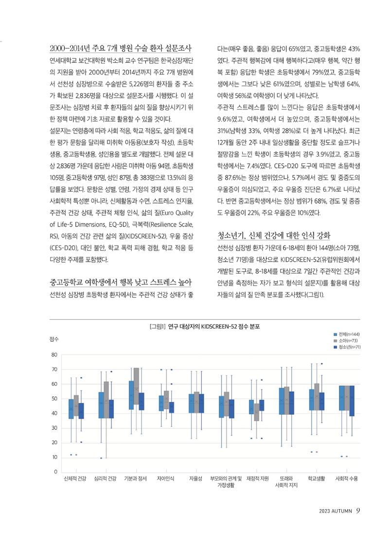 2023 심장소식 가을호 139호 9페이지