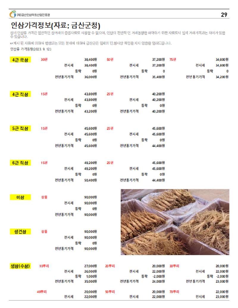 금산이 뿌리입니다. 9월호 29페이지