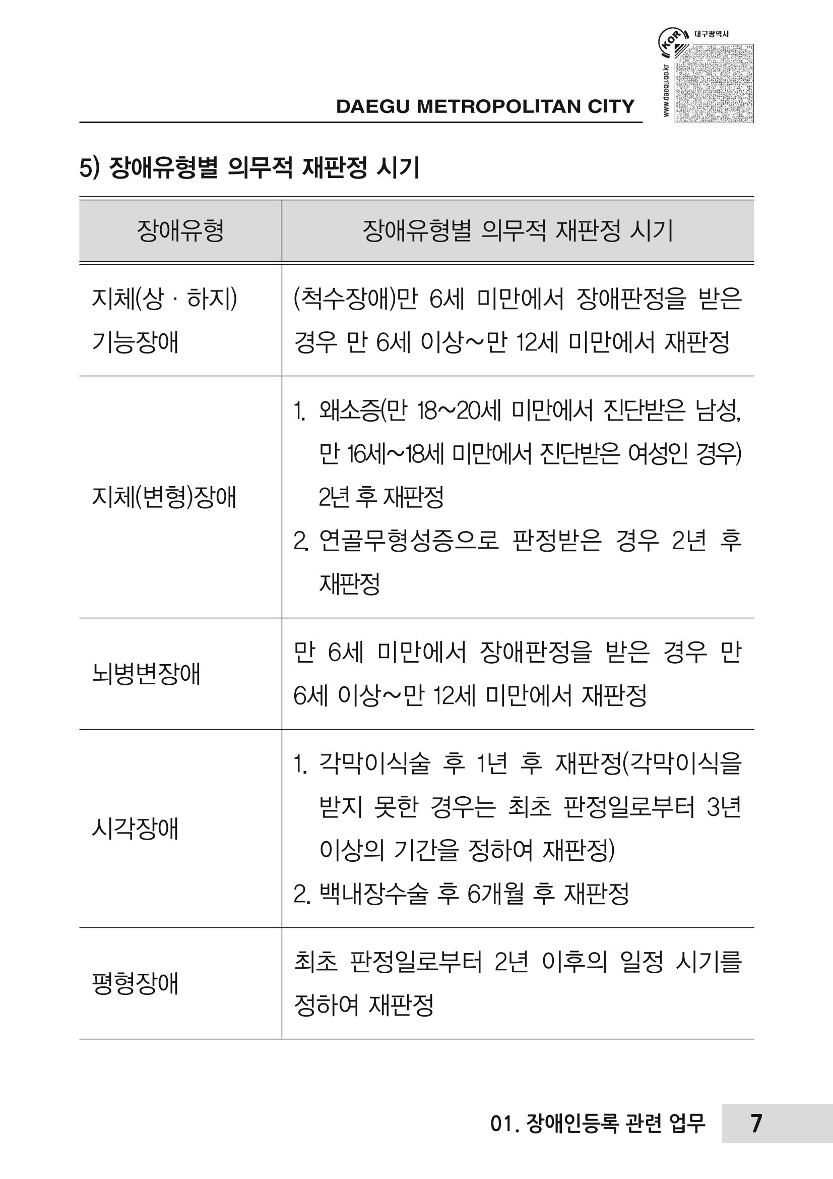 대구시 장애인복지서비스 한 권으로 알아보기 11페이지