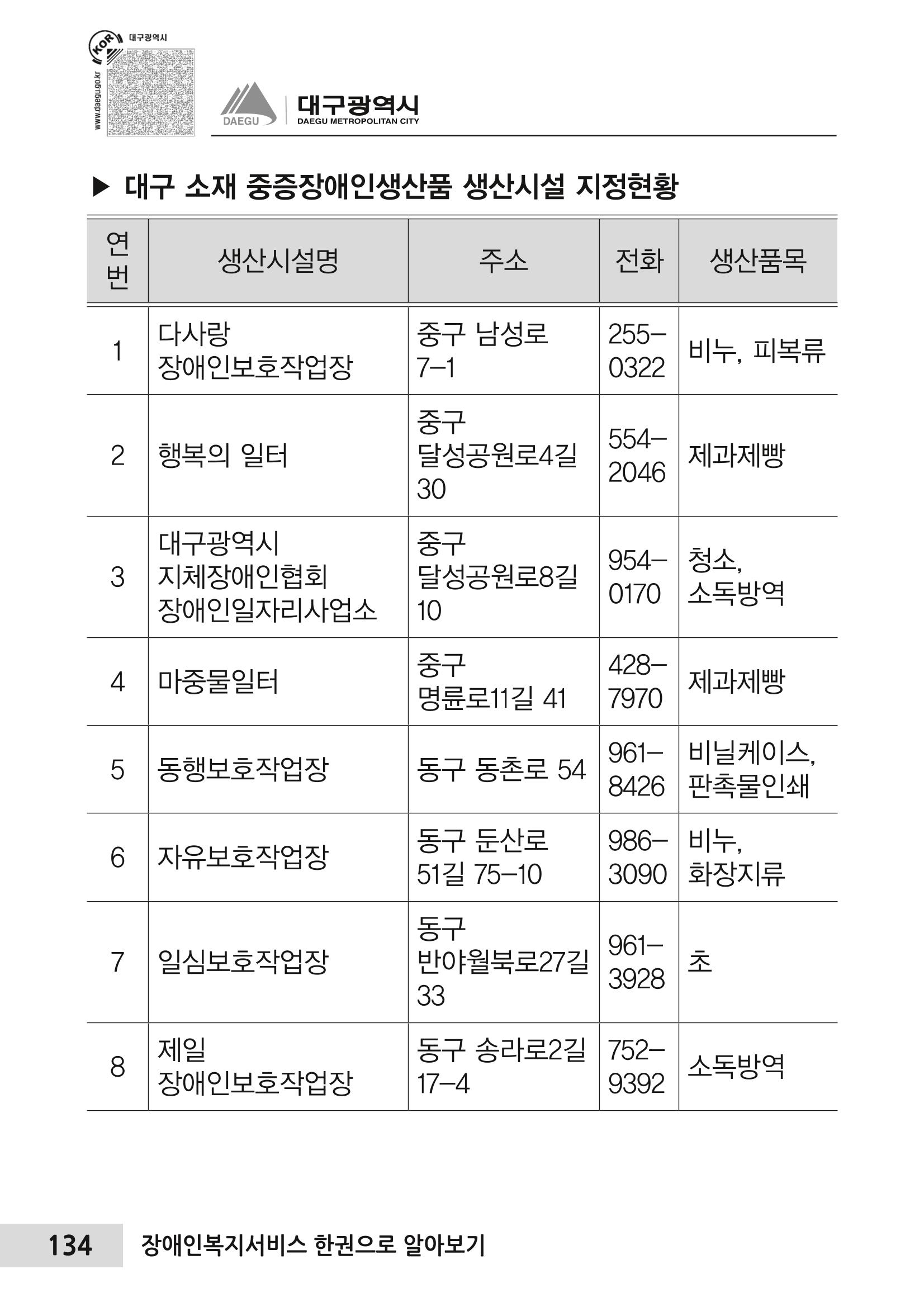 대구시 장애인복지서비스 한 권으로 알아보기 138페이지