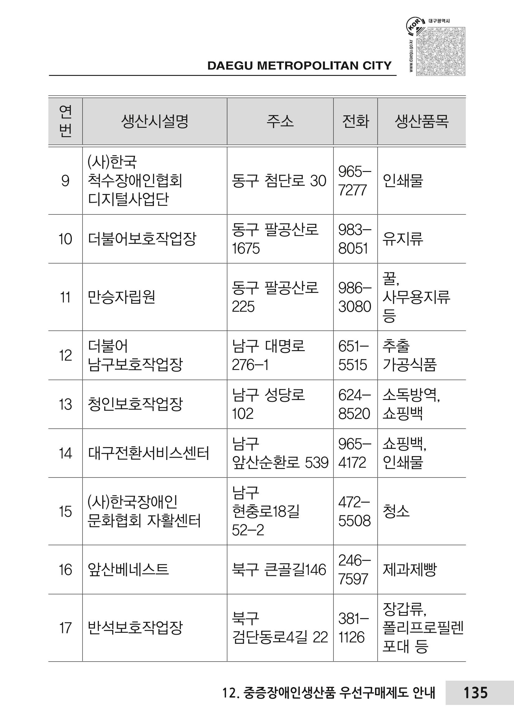 대구시 장애인복지서비스 한 권으로 알아보기 139페이지