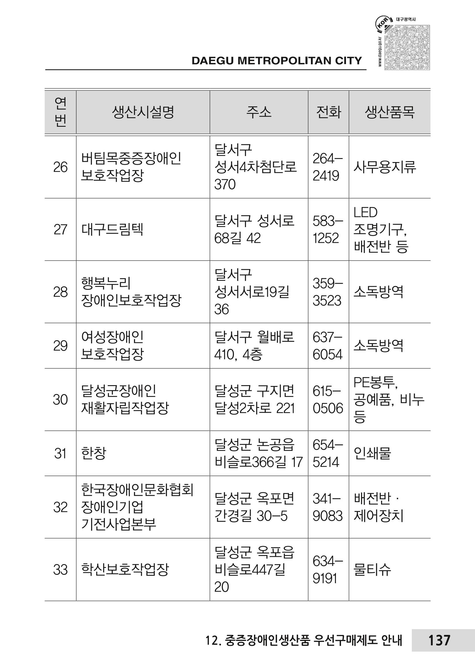 대구시 장애인복지서비스 한 권으로 알아보기 141페이지