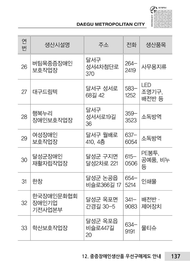 대구시 장애인복지서비스 한 권으로 알아보기 141페이지