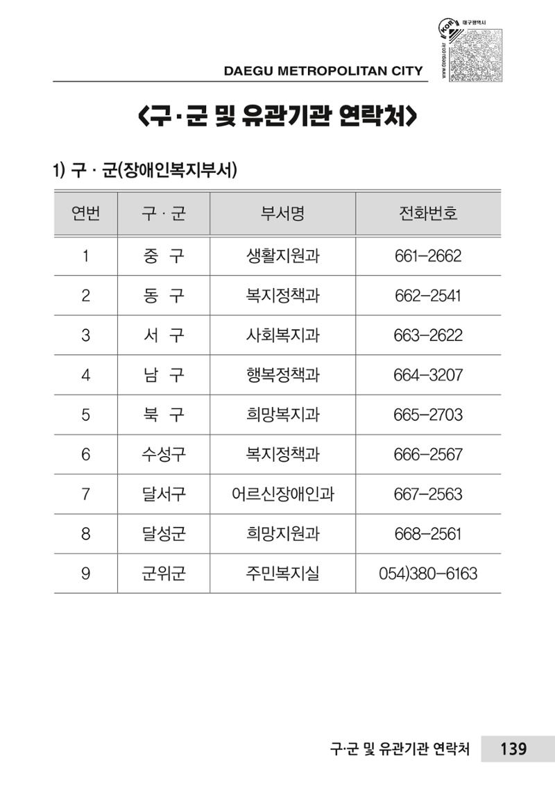 대구시 장애인복지서비스 한 권으로 알아보기 143페이지