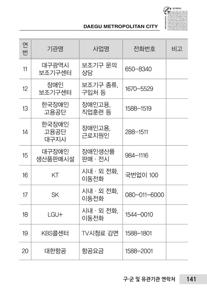 대구시 장애인복지서비스 한 권으로 알아보기 145페이지