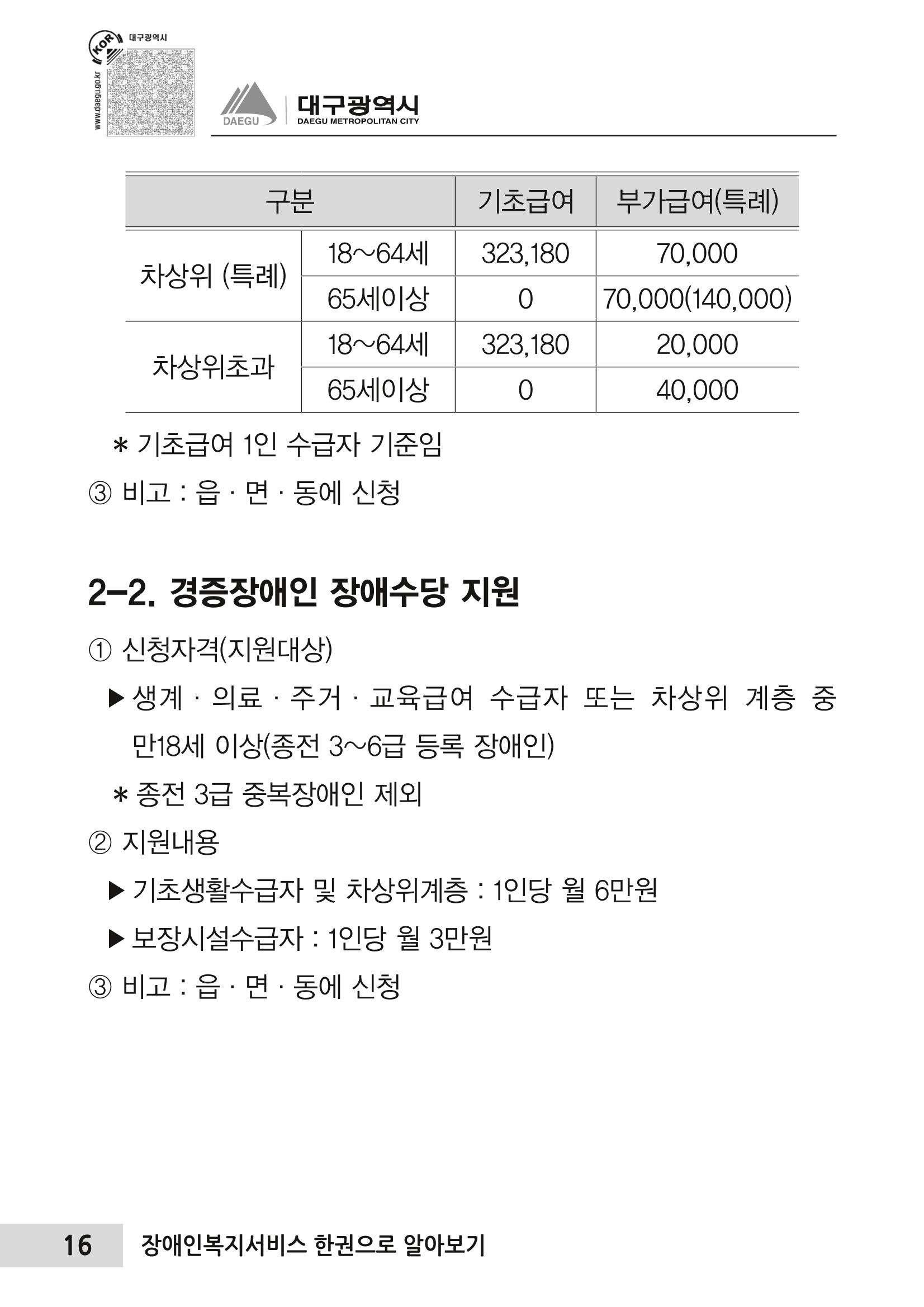 대구시 장애인복지서비스 한 권으로 알아보기 20페이지