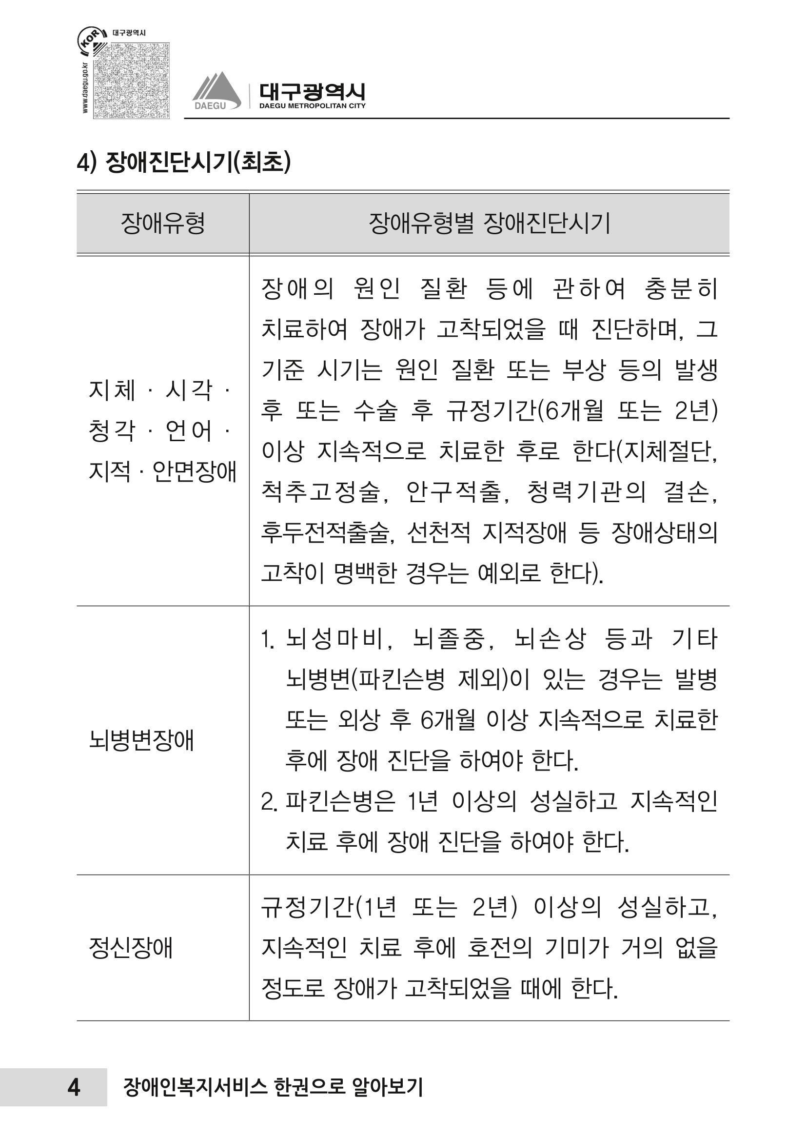 대구시 장애인복지서비스 한 권으로 알아보기 8페이지