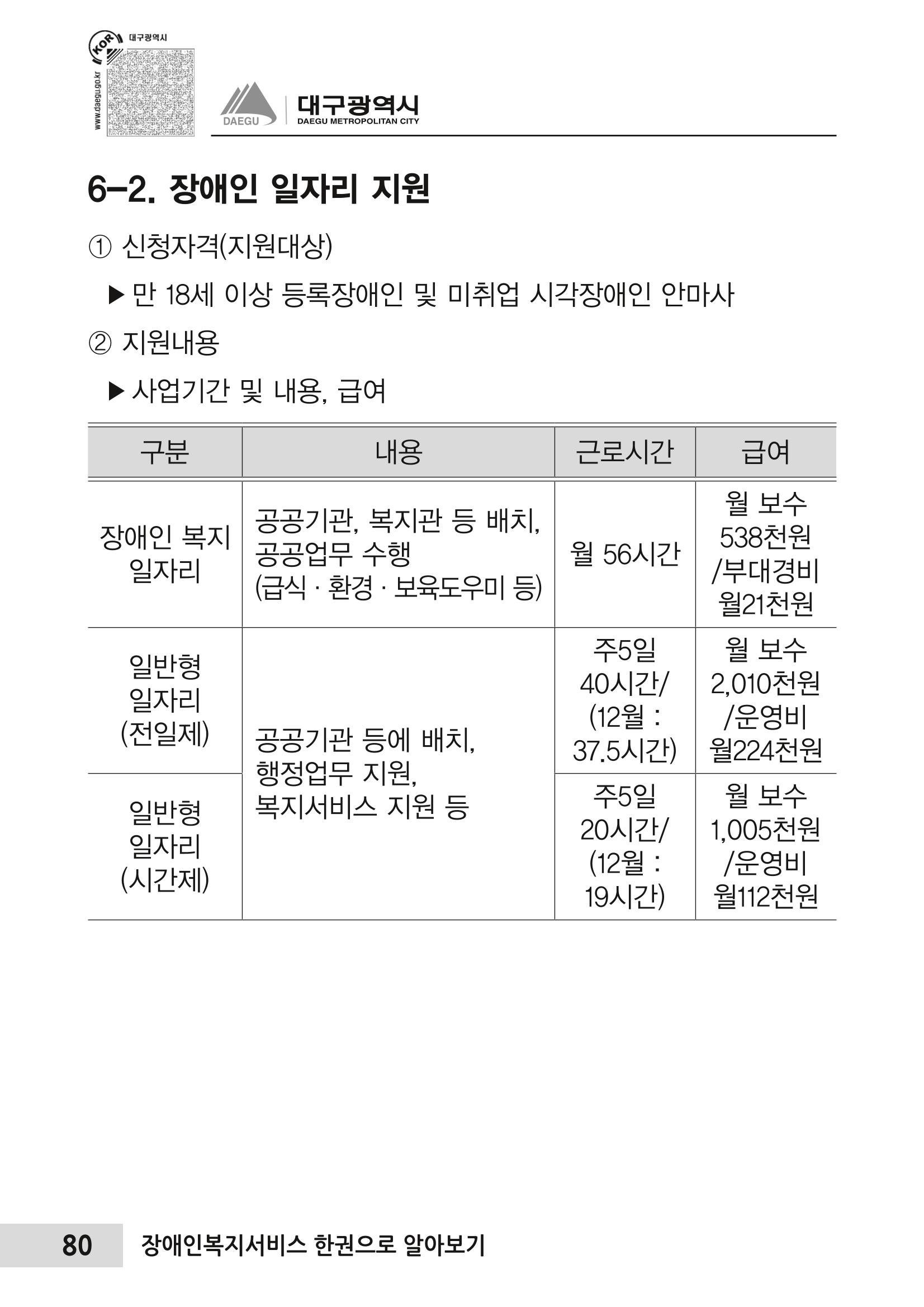 대구시 장애인복지서비스 한 권으로 알아보기 84페이지