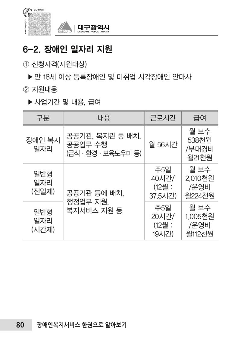 대구시 장애인복지서비스 한 권으로 알아보기 84페이지