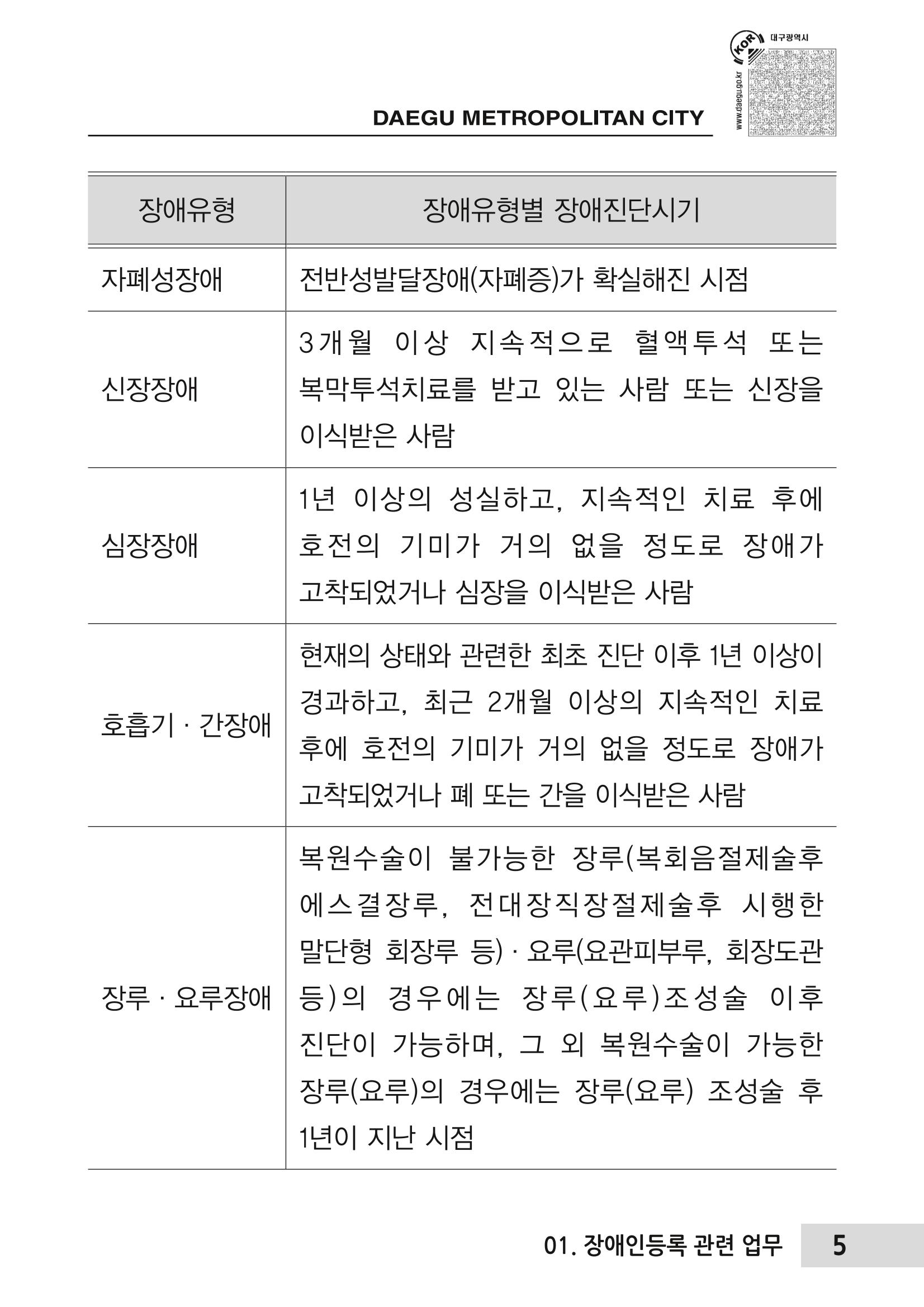 대구시 장애인복지서비스 한 권으로 알아보기 9페이지