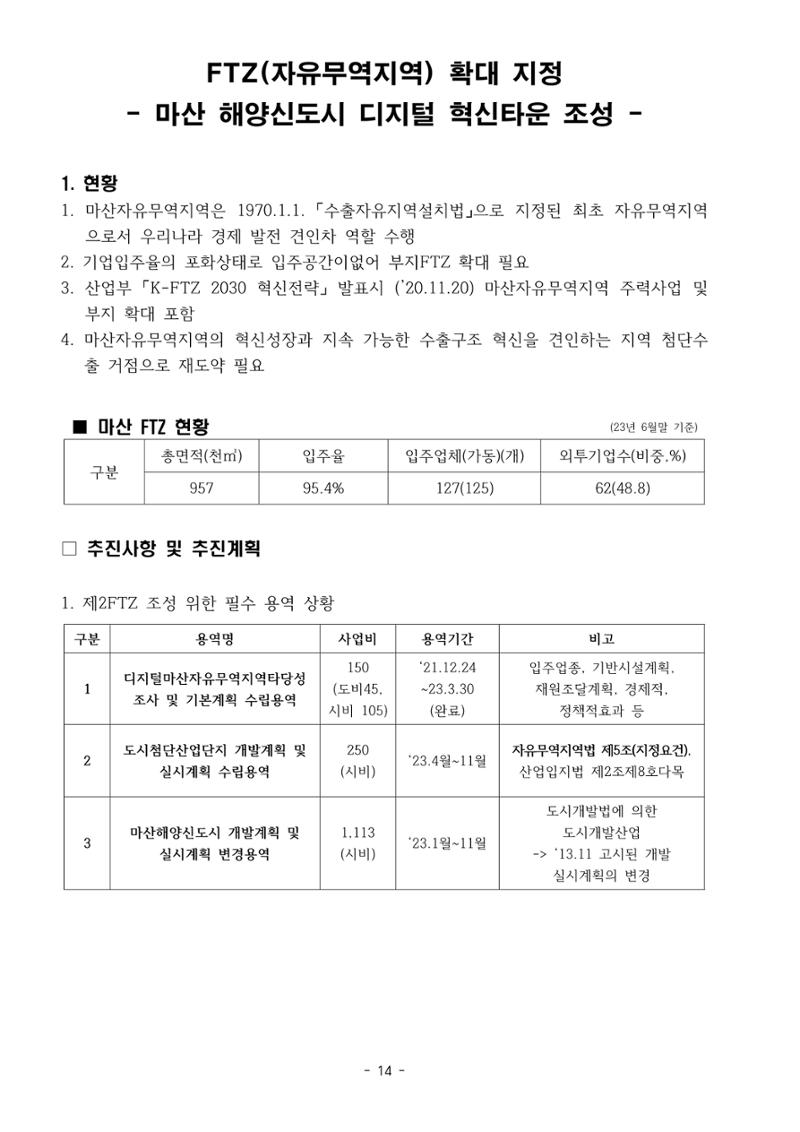 230913 국무위원 후보자(산업통상자원부장관 방문규) 인사청문회 14페이지
