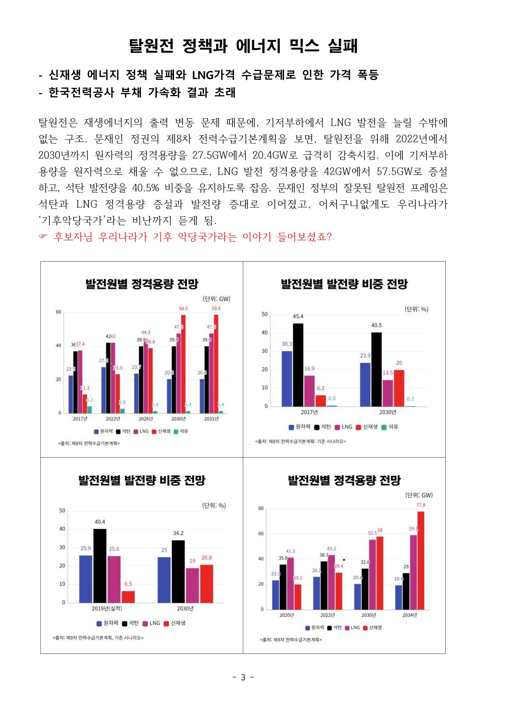 230913 국무위원 후보자(산업통상자원부장관 방문규) 인사청문회 3페이지