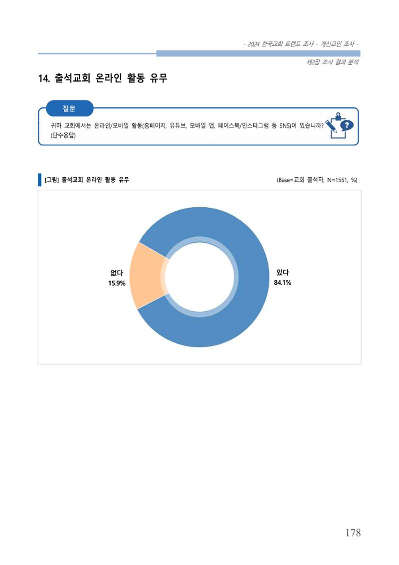 교회트랜드2024(1) 183페이지