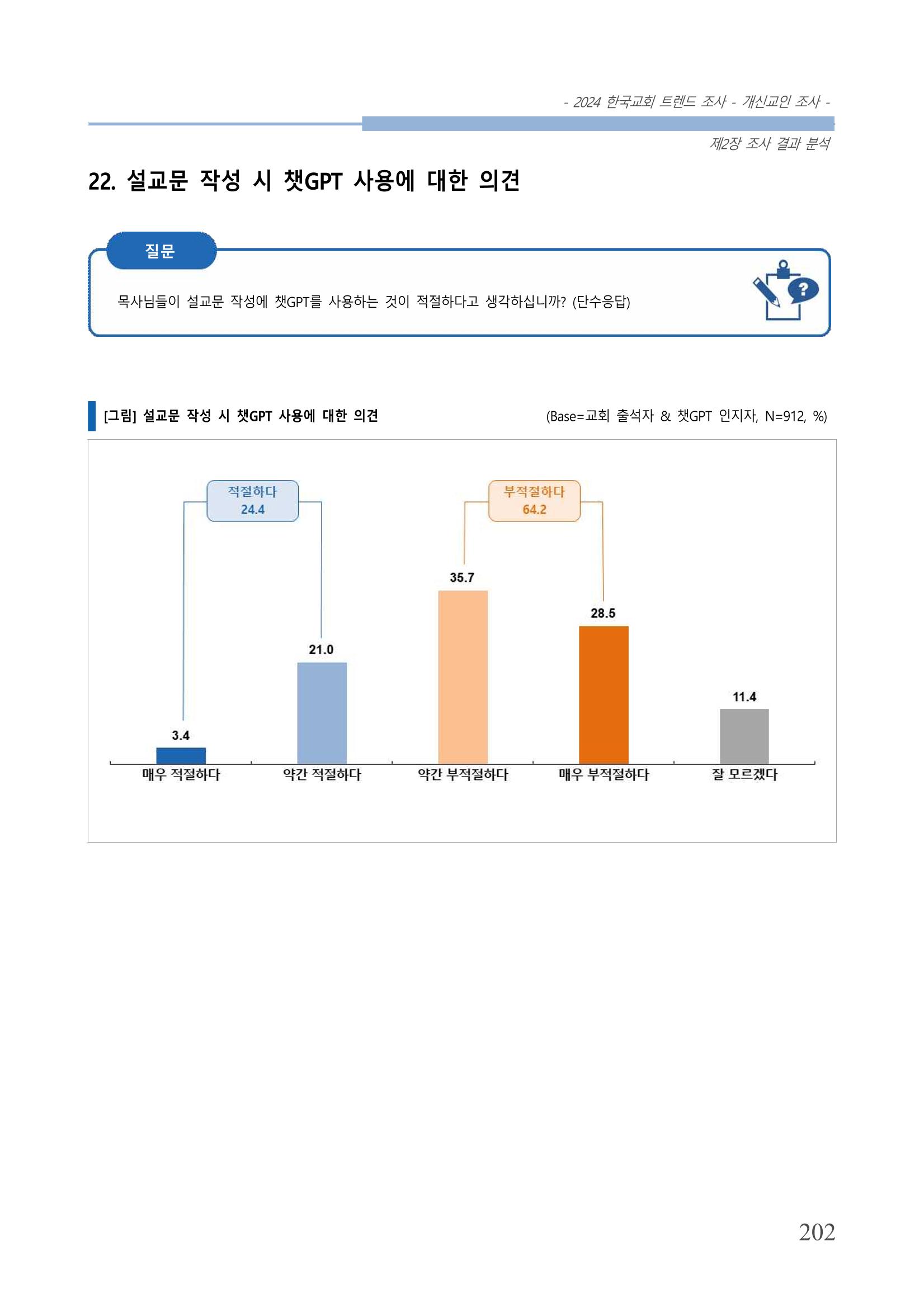 교회트랜드2024(1) 207페이지