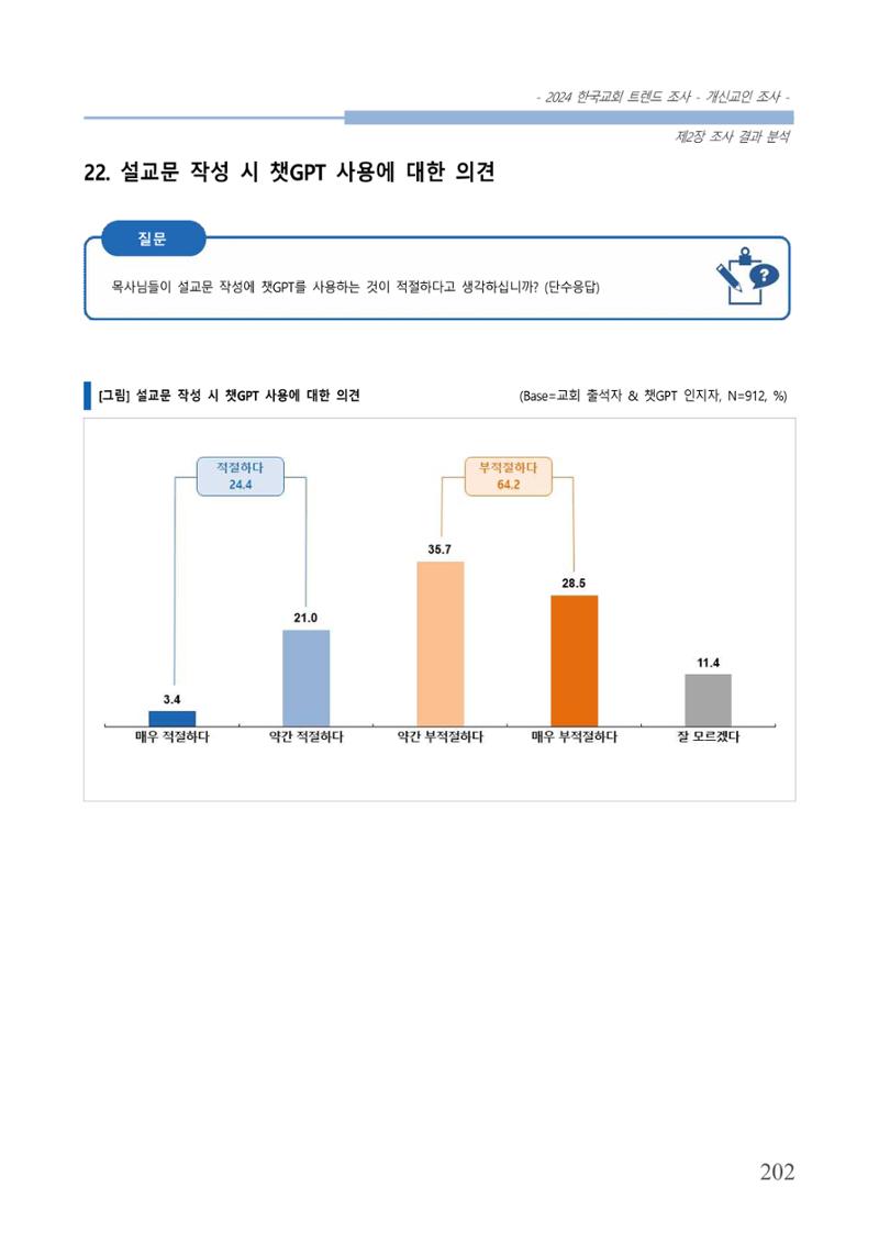 교회트랜드2024(1) 207페이지